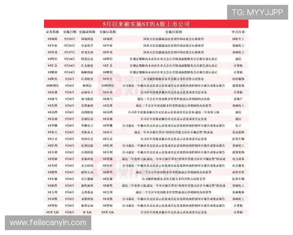 澳门利宝电脑版官网帮助玩家解决登录、充值及常见问题的实用指南